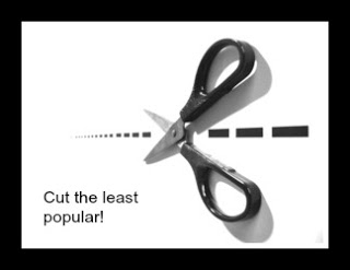 How To Use Pinterest To Promote Your Blog