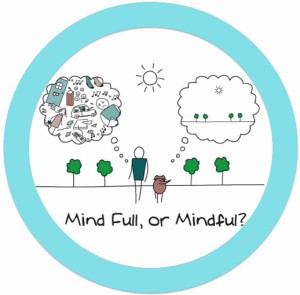 Blogger Spotlight: The Mindful Mummy Mission