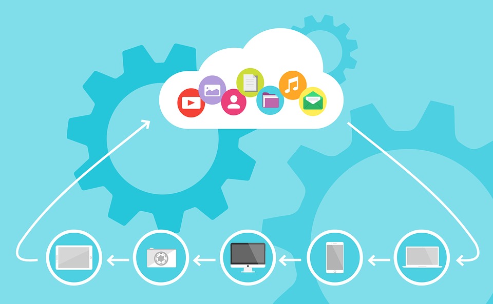 5 Useful Skills Gained From Cloud Computing: Guest Post by Emily Jones