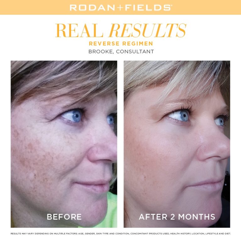 #BCUK Featured Post Image