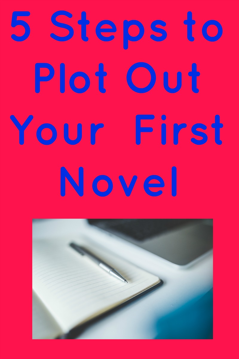 5 Steps to Plot Out Your First Novel in blue text on a pink background with a picture of a notebook and pen