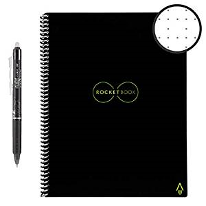 Christmas Gift Guide for Bloggers and Writers rocketbook